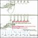 Jan Ladislav Dussek: Duos for Harp and Piano Forte, Vol. 2
