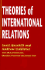 Theories of International Relations