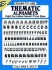 Ready-To-Use Thematic Alphabets: Eight Decorative Faces in Three Sizes