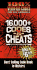 Codes & Cheats