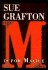 M Is for Malice