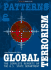 Patterns of Global Terrorism: 1985-2005, U. S. Department of State Reports with Supplementary Documents and Statistics