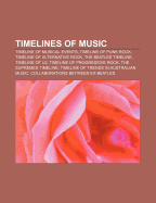 Timeline Of Punk Rock | RM. Timeline Of Punk Rock | RM.