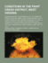 Conditions in the Paint Creek District, West Virginia; Hearings Before a Subcommittee of the Committee on Education and Labor, United States Senate, Sixty-Third Congress, First Session, Pursuant to S. Res. 37, a Resolution Authorizing the Appointment of a