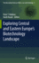 Exploring Central and Eastern Europe's Biotechnology Landscape