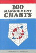 100 Management Charts - Nagashima, Soichiro