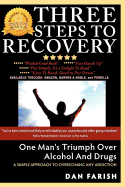 3 Steps To Recovery