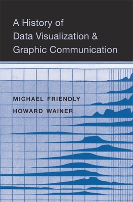 A History of Data Visualization and Graphic Communication - Friendly, Michael, and Wainer, Howard