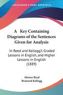 A Key Containing Diagrams of the Sentences Given for Analysis: In Reed and Kellogg's Graded Lessons in English, and Higher Lessons in English (1889)