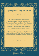 A List of Persons, Corporations, Companies and Estates Assessed in Accordance with the Town Tax, Ordered by the Electors Qualified Electors to Vote Upon Any Proposition to Impose a Tax for the Expenditure of Money: In the Town of Narragansett, R. I. on Th