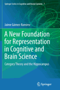 A New Foundation for Representation in Cognitive and Brain Science: Category Theory and the Hippocampus