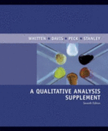A Qualitative Analysis Supplement