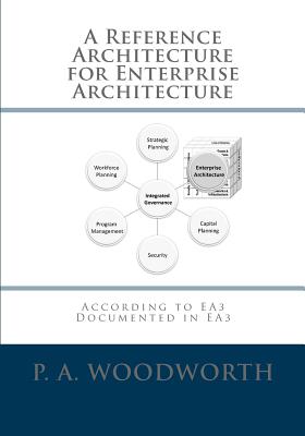 A Reference Architecture for Enterprise Architecture: According to EA3, Documented in EA3 - Woodworth, Philip