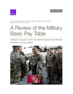 A Review of the Military Basic Pay Table