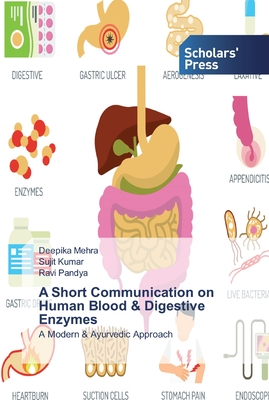 A Short Communication on Human Blood & Digestive Enzymes - Mehra, Deepika, and Kumar, Sujit, and Pandya, Ravi