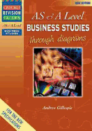 Advanced Business Studies Through Diagrams - Gillespie, Andrew