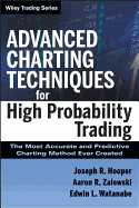 Advanced Charting Techniques for High Probability Trading: The Most Accurate and Predictive Charting Method Ever Created
