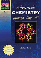 Advanced chemistry through diagrams