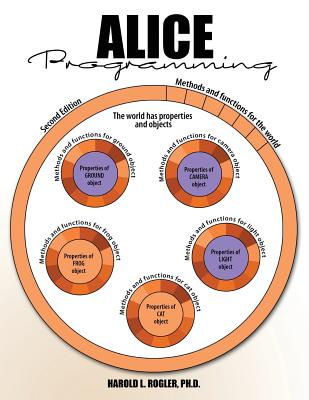 Alice Programming - Rogler, Harold L