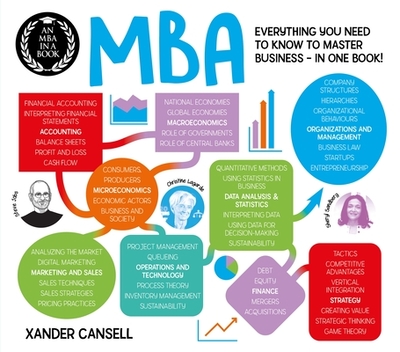An MBA in a Book: Everything You Need to Know to Master Business - In One Book! - Cansell, Xander