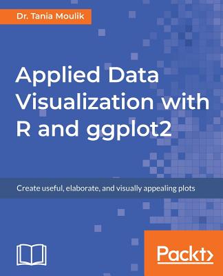 Applied Data Visualization with R and ggplot2 - Moulik, Tania, Dr.