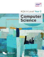 Aqa a Level Year 2 Computer Science