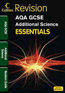 Aqa Additional Science