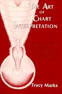 Art of Chart Interpretation