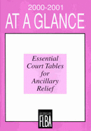 At a Glance: Essential Court Tables for Ancillary Relief