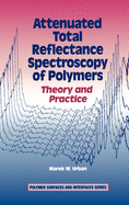 Attenuated Total Reflectance Spectroscopy of Polymers: Theory and Practice