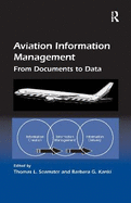 Aviation Information Management: From Documents to Data