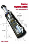 Basic Hydraulics: Fluid Power Workhorse