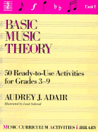 Basic Music Theory: Unit 1