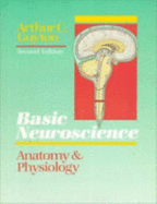 Basic Neuroscience: Anatomy & Physiology