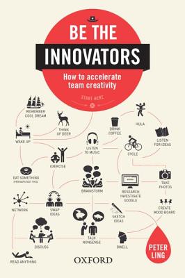 Be the Innovators: How to Accelerate Team Creativity - Ling, Peter