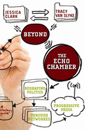 Beyond the Echo Chamber: How a Networked Progressive Media Can Reshape American Politics