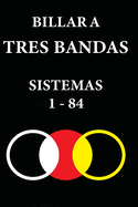 Billar a Tres Bandas: Sistemas 1 - 84