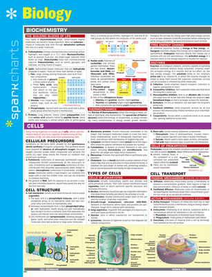 Biology Sparkcharts - Sparknotes
