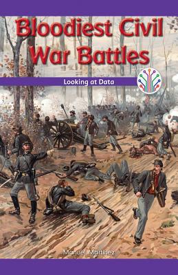 Bloodiest Civil War Battles: Looking at Data - Martinez, Manuel