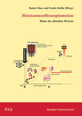 Blutstammzelltransplantation - Haas, Rainer (Editor), and Kobbe, Guido (Editor)