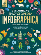 Britannica's Encyclopedia Infographica: 1,000s of Facts & Figures-about Earth, space, animals, the body, technology & more-Revealed in Pictures