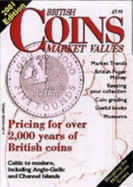 British Coins Market Values