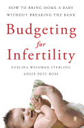 Budgeting for Infertility: How to Bring Home a Baby Without Breaking the Bank
