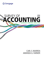 Bundle: Survey of Accounting, 9th + Cnowv2, 1 Term Printed Access Card