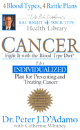 Cancer: Fight It with the Blood Type Diet