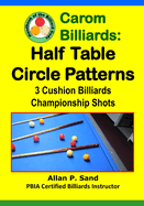 Carom Billiards: Half Table Circle Patterns: 3-Cushion Billiards Championship Shots