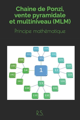 Chaine de Ponzi, vente pyramidale et multiniveau (MLM): Principe math?matique - R S