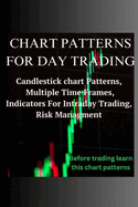 Chart Patterns for Day Trading: Candlestick chart Patterns, Multiple Time Frames, Indicators For Intraday Trading, Risk Management