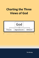 Charting the Three Views of God