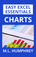 Charts